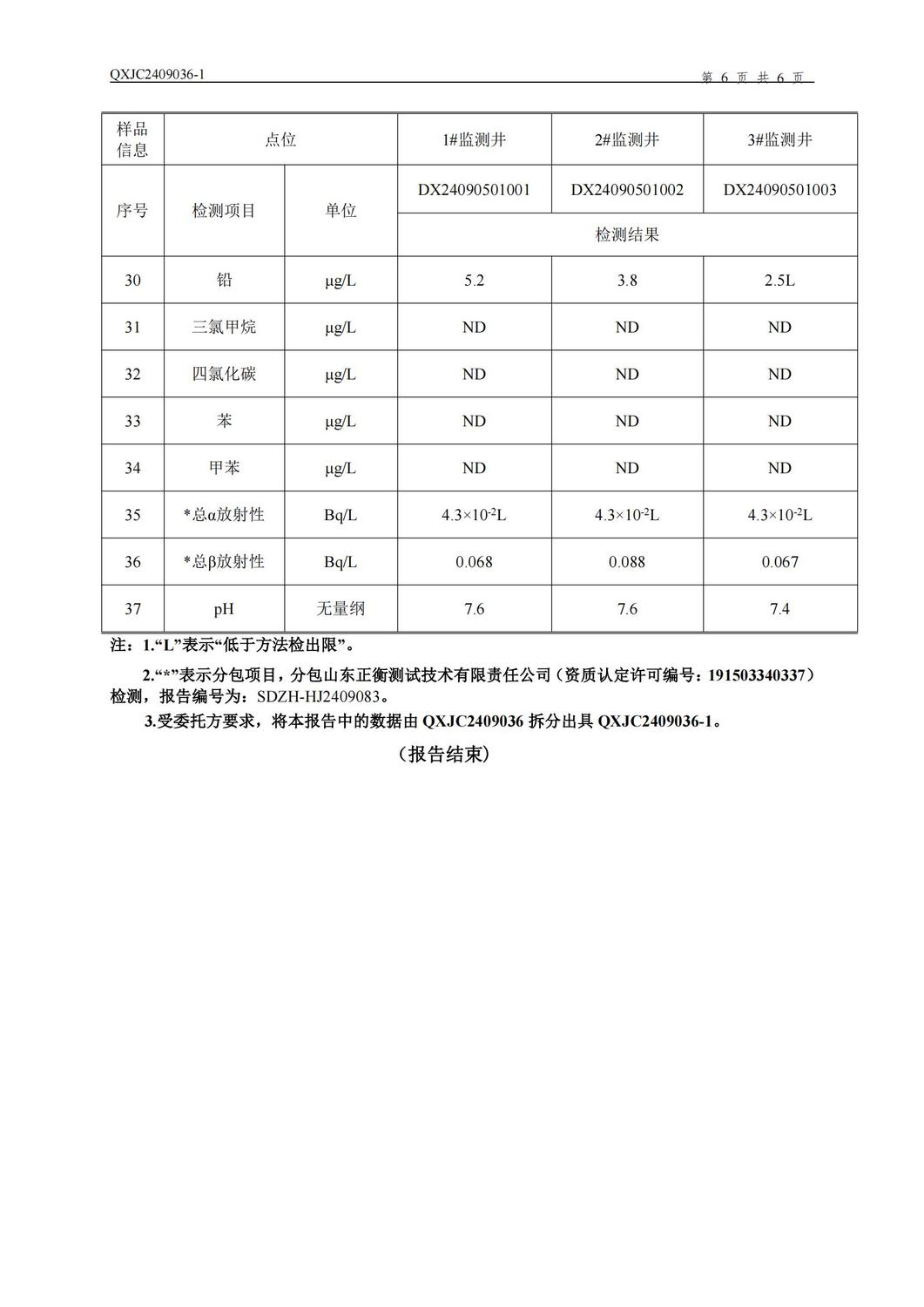 新泰市明瑞化工有限公司检测报告-QXJC2409036-1-于_06.jpg