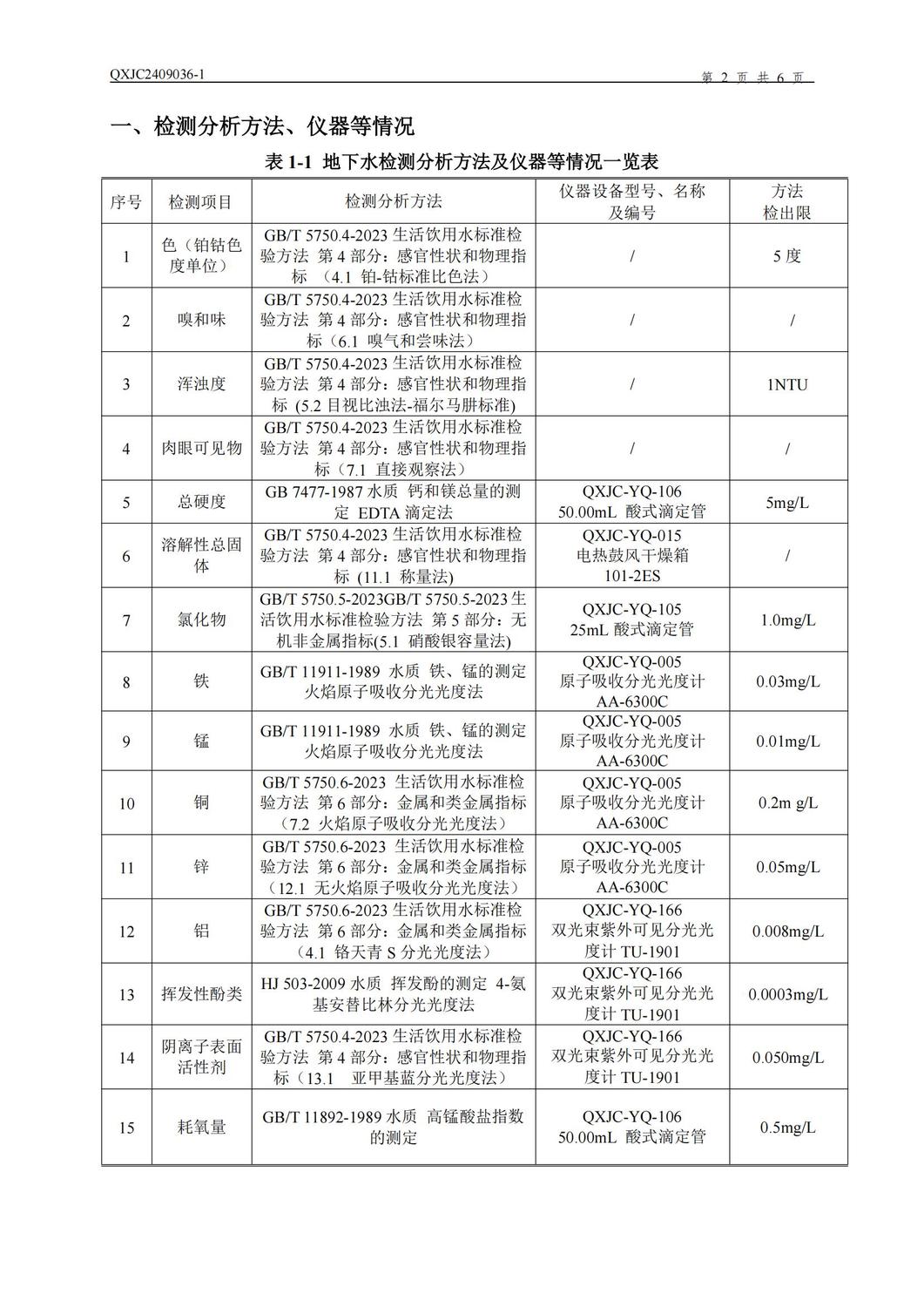 新泰市明瑞化工有限公司检测报告-QXJC2409036-1-于_02.jpg